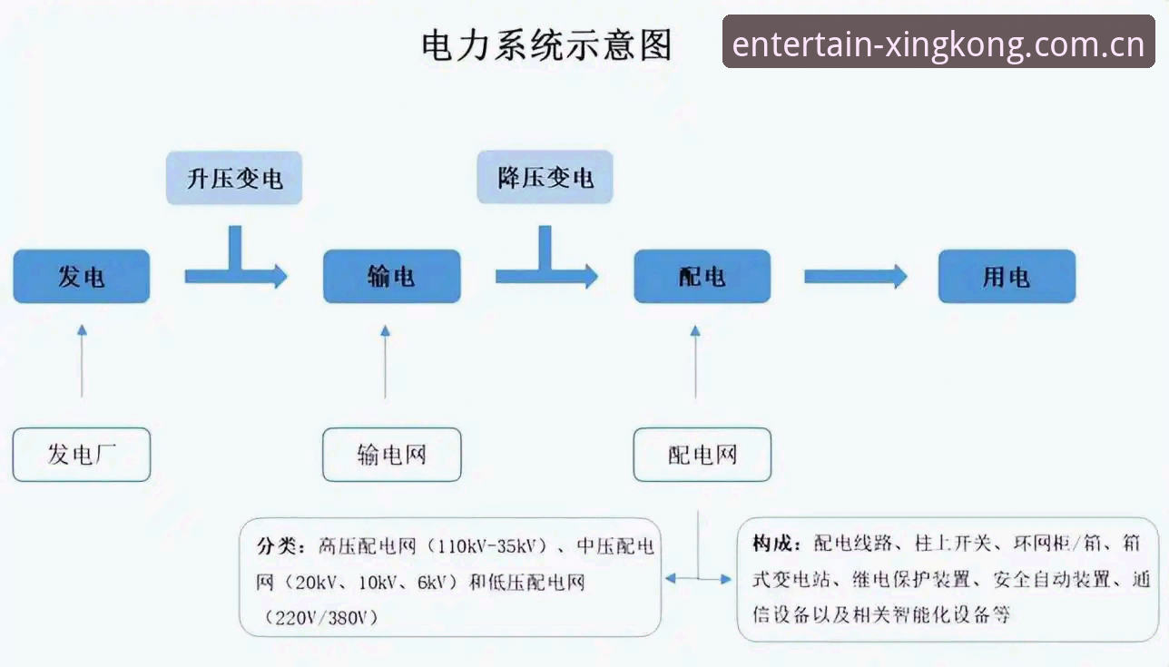 星空娱乐XKYL 星空娱乐XKYL平台深度分析:从用户体验到行业趋势的全面解析